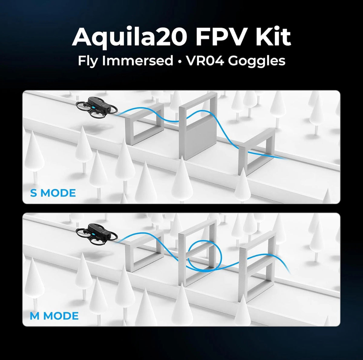 BETAFPV Aquila20 FPV Kit with LiteRadio 4 VR04 for Beginner to Pro Indoor Outdoor